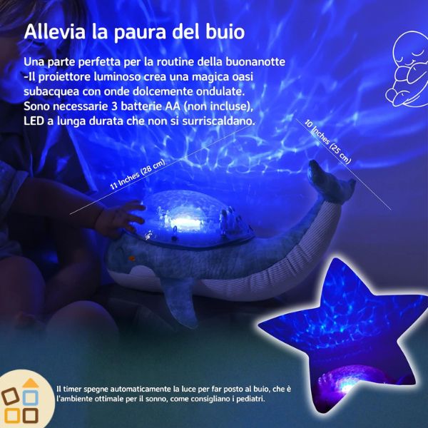 CENOVE Luce Notturna Bambini Personalizzata, con DIY Nome Fai da te CENOVE Luce Notturna Bambini Personalizzata, con DIY Nome Fai da te